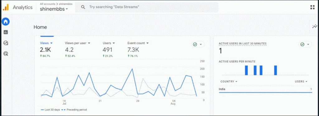 Increased Online Visibility